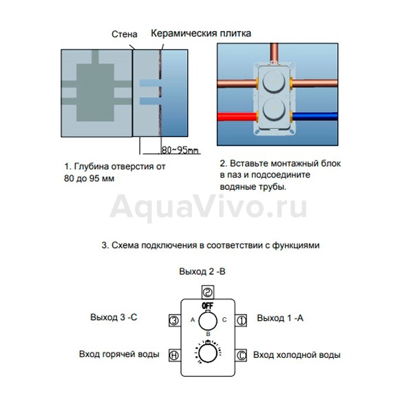 Смеситель RGW Shower Panels SP-42-03 для ванны и душа, встраиваемый, термостатический, цвет хром - фото 1