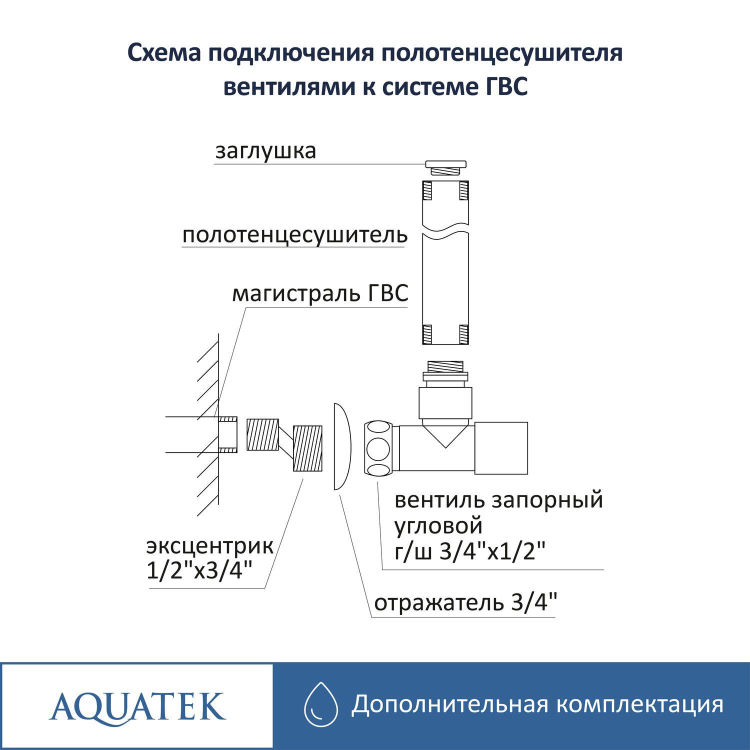 Комплект подключения Акватек AQ 1020BL для водяных полотенцесушителей, с круглыми вентилями, цвет черный муар