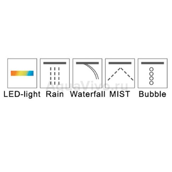 Верхний душ RGW Shower Panels SP-71, 70x38, 4 режима, с подсветкой, с пультом, цвет хром - фото 1