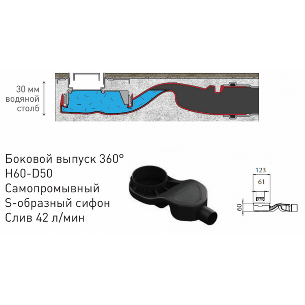 Душевой лоток Berges B1 Keramik 091118 с решеткой 70x6 см, боковой выпуск, цвет хром глянец, 80x12 см