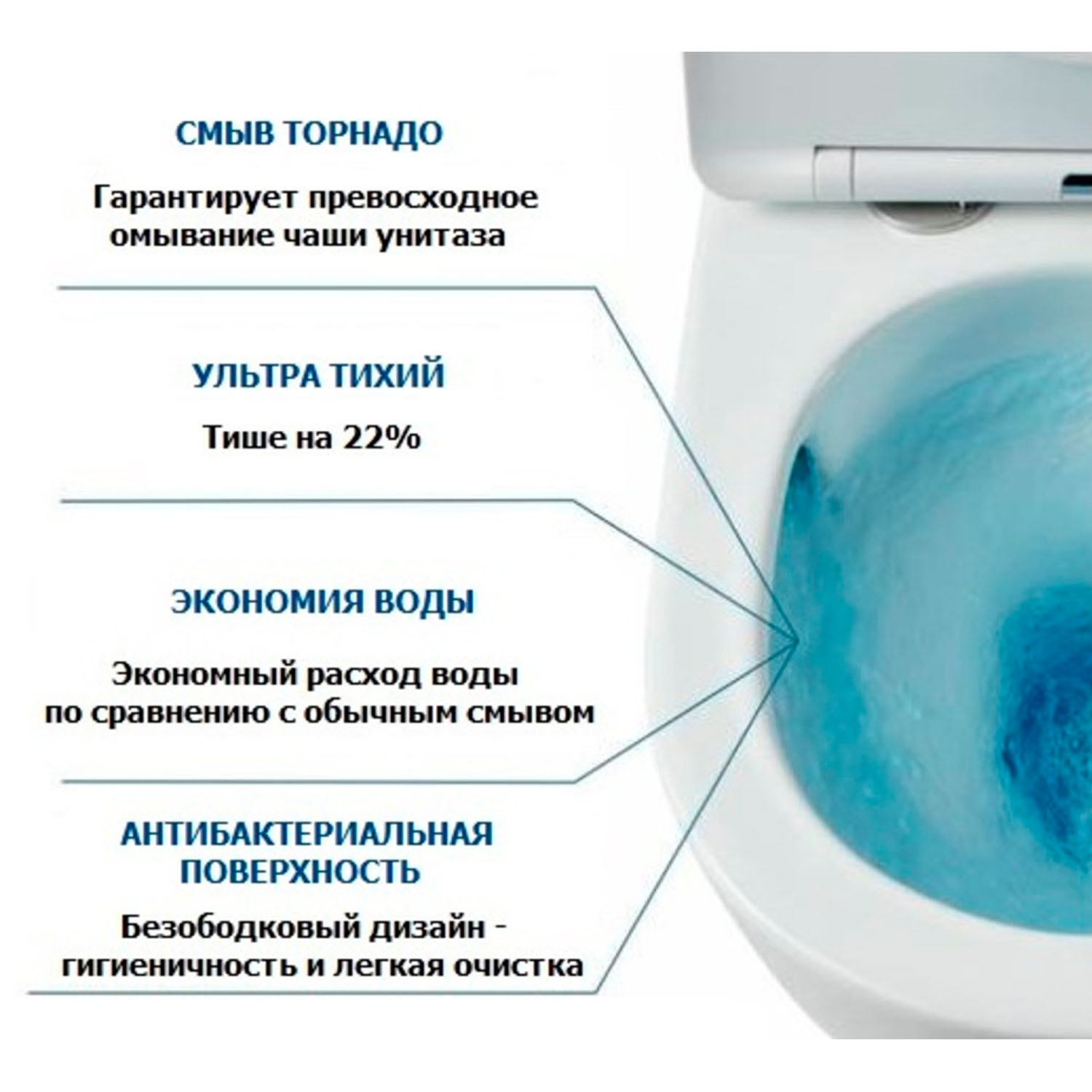 Унитаз CeruttiSPA Fargo Aria Tornado CT10833, подвесной, безободковый, сиденье микролифт, цвет белый - фото 1