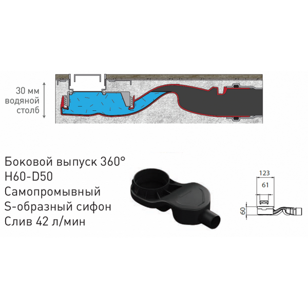 Душевой лоток Berges B1 Antik 090126 с решеткой 80x6 см, боковой выпуск, цвет хром матовый, 90x12 см