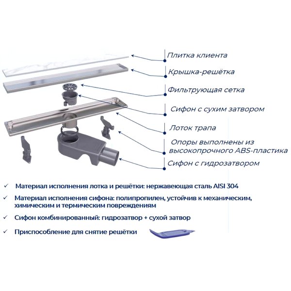 Душевой лоток RGW Shower Drain SDR-31B с решеткой, боковой выпуск, цвет черный, 60x9 см - фото 1