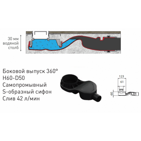 Душевой лоток Berges B1 Antik 092124 с решеткой 60x6 см, боковой выпуск, цвет золото глянец, 70x12 см