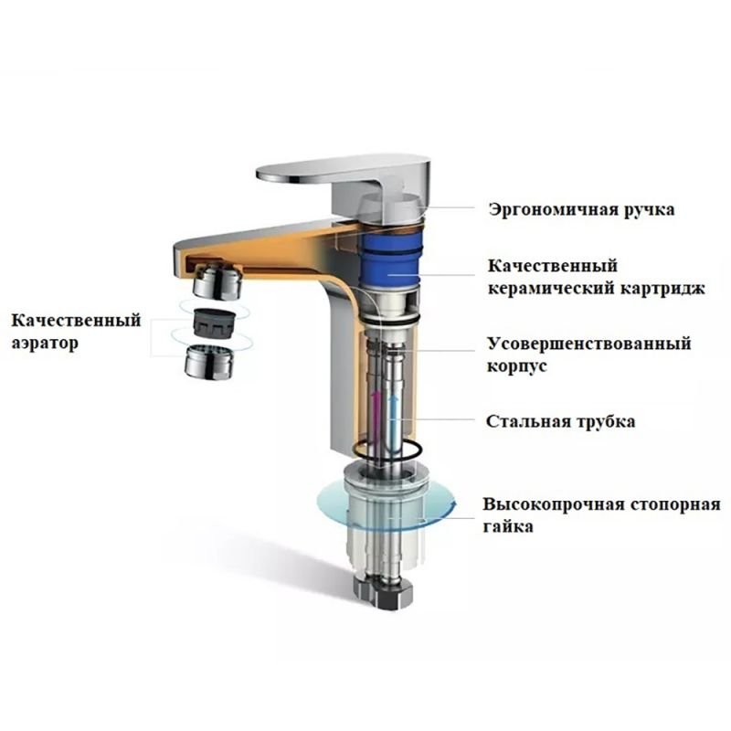 Смеситель Boch Mann Stella B BM9130 для раковины, цвет черный - фото 1