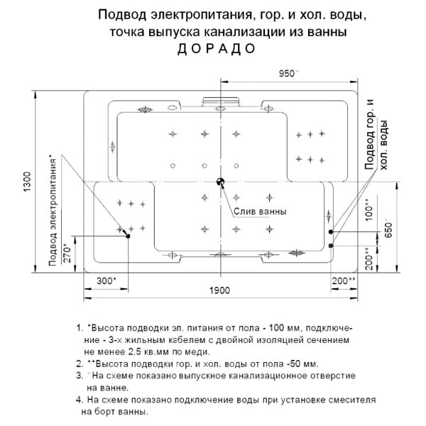 Акриловая ванна Акватек Дорадо 190х130, цвет белый