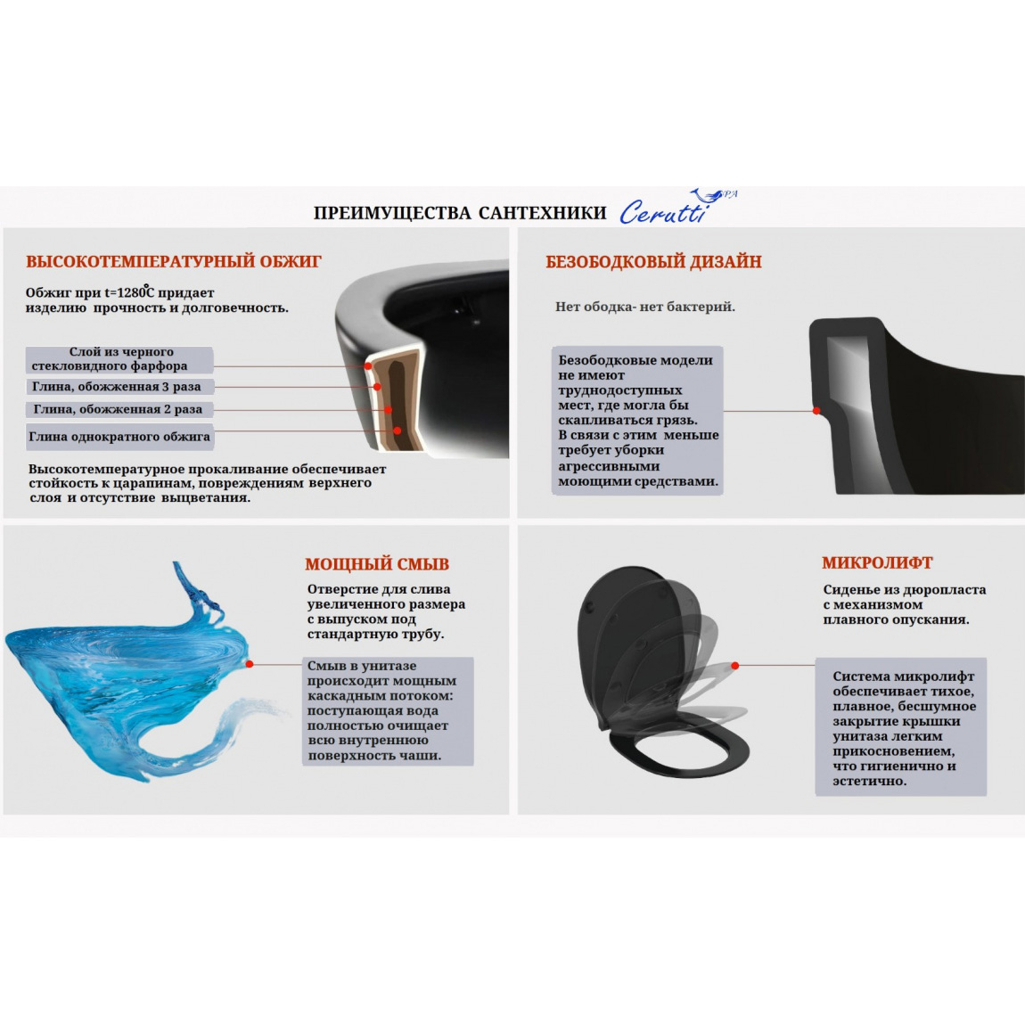 Унитаз CeruttiSPA Vettore MB CT9241 напольный, безободковый, с сиденьем микролифт, цвет черный матовый - фото 1