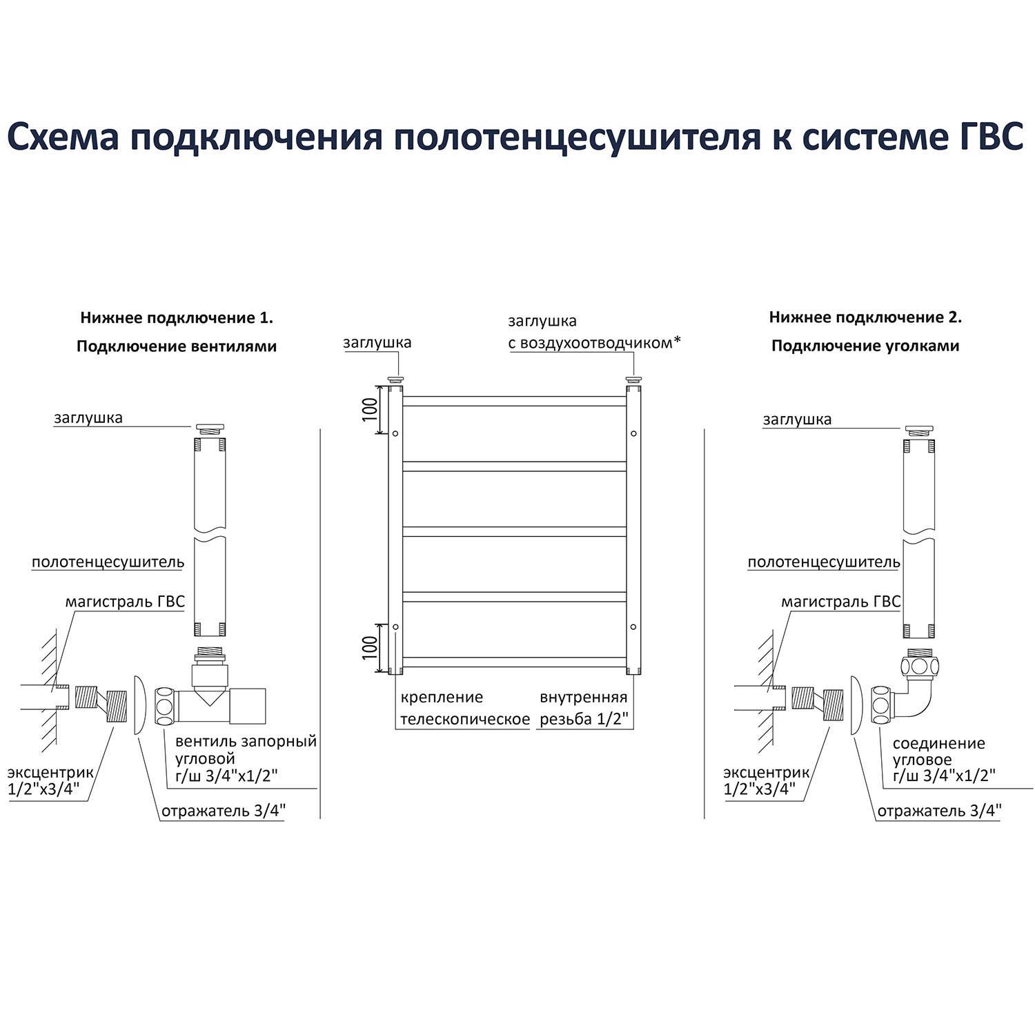 Полотенцесушитель Акватек Альфа П10 50х80 водяной, с полкой, цвет хром