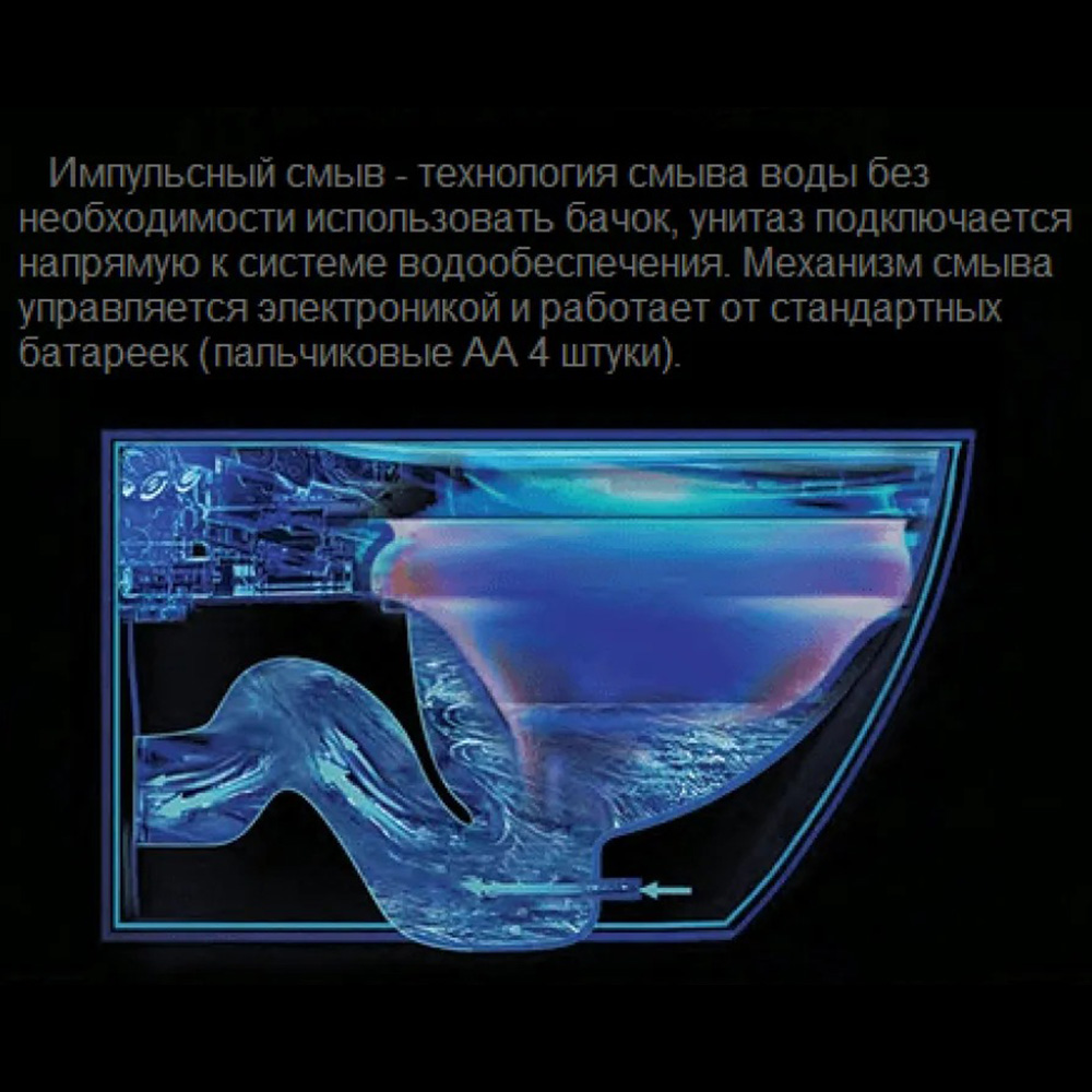 Унитаз CeruttiSPA Argentera Aria Pulse CT10590 подвесной, безободковый, с импульсным смывом, с сиденьем микролифт, цвет белый - фото 1