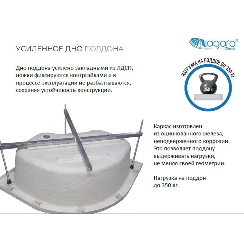 Душевая кабина Niagara Classic NG-6703-14 80х80, стекло прозрачное, профиль черный, с крышей