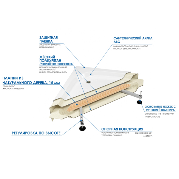 Душевая кабина River Vitim 120/80/50 МТ 120x80, стекло матовое, профиль хром матовый, с крышей, с гидромассажем - фото 1