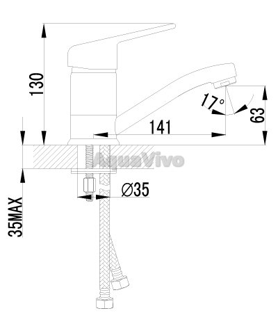 Смеситель Lemark Luna LM4107C для раковины