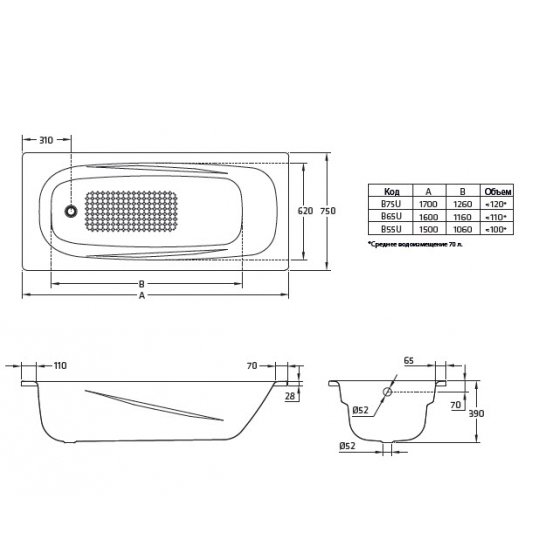 Ванна BLB Universal Anatomica B75U 170x75 стальная, с отверстиями под ручки - фото 1