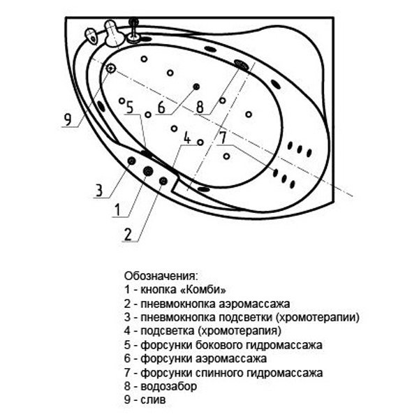 Акриловая ванна Акватек Альтаир 160х120, левая, цвет белый