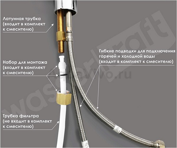 Смеситель WasserKRAFT A8037 под фильтр, для кухни, цвет светлая бронза - фото 1