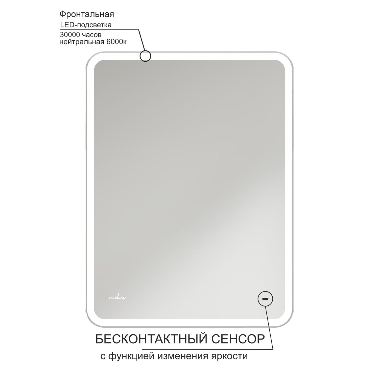 Зеркало Mixline Турин 50x70, с подсветкой - фото 1