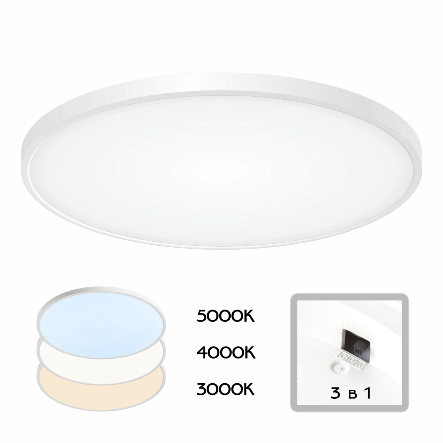 Накладной светильник Citilux Бейсик CL738500V, арматура белая, плафоны полимер белый