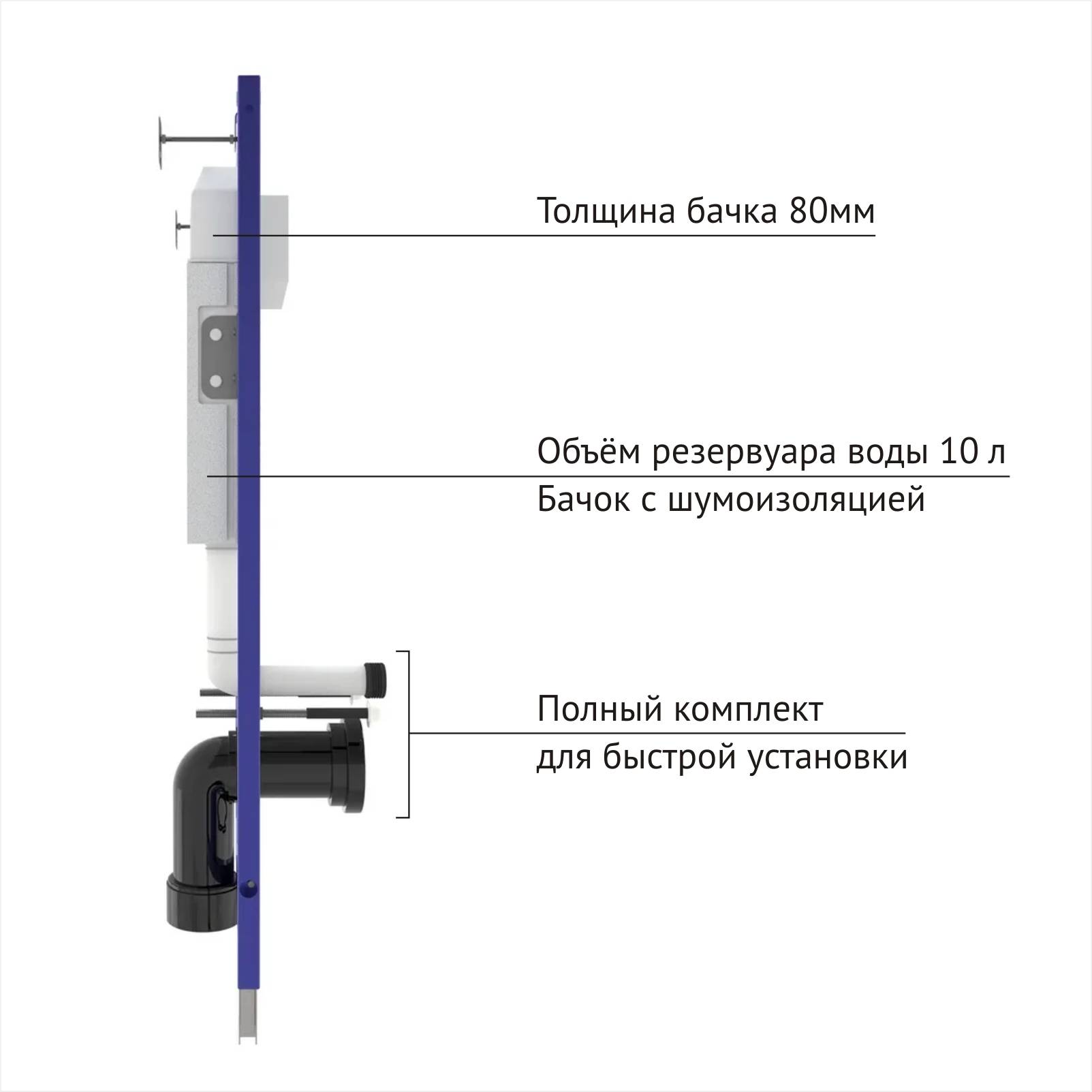 Комплект Berges 043243 унитаза Floe S Rimless с сиденьем микролифт и инсталляции Novum 525 с черной кнопкой L5 Soft Touch - фото 1