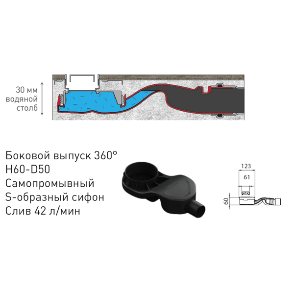 Душевой лоток Berges B1 Antik 091124 с решеткой 60x6 см, боковой выпуск, цвет хром глянец, 70x12 см