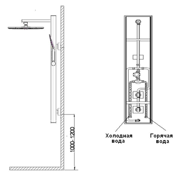 Душевая панель Weltwasser WW GL 14251 WT, с гидромассажем, цвет белый