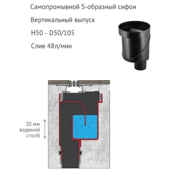 Душевой лоток Berges Super Slim 092055 с решеткой 100x9 см, прямой выпуск, с возможностью изменения длины, цвет золото глянец - фото 1