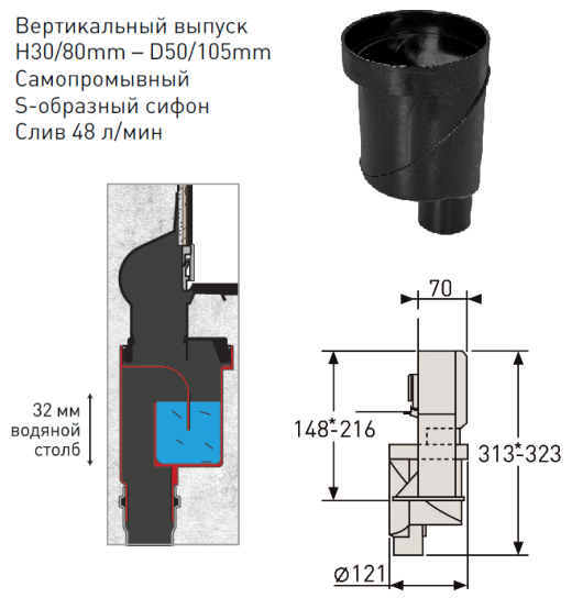 Душевой лоток Berges Wall 092057 с решеткой 100x5 см, прямой выпуск, с возможностью изменения длины, цвет золото глянец