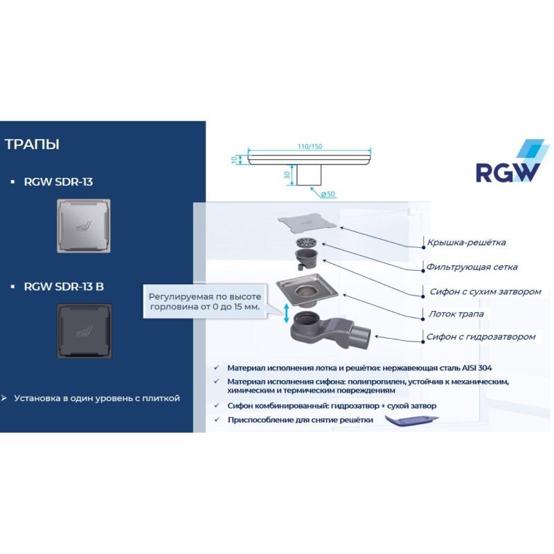 Душевой трап RGW Shower Drain SDR-13B, боковой выпуск, цвет черный, 11x11 см