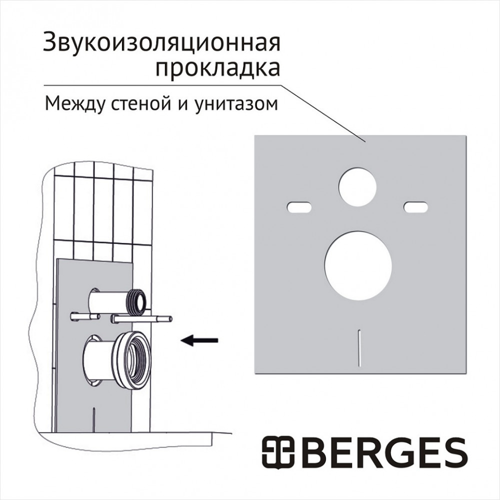 Комплект Berges 043347 унитаза Floe S Rimless с сиденьем микролифт и инсталляции Atom 410 с кнопкой хром матовый