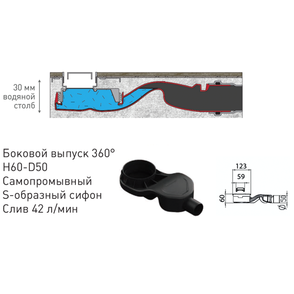 Душевой лоток Berges C1 Norma 090135 с решеткой 40x6 см, боковой выпуск, цвет хром матовый, 50x12 см - фото 1