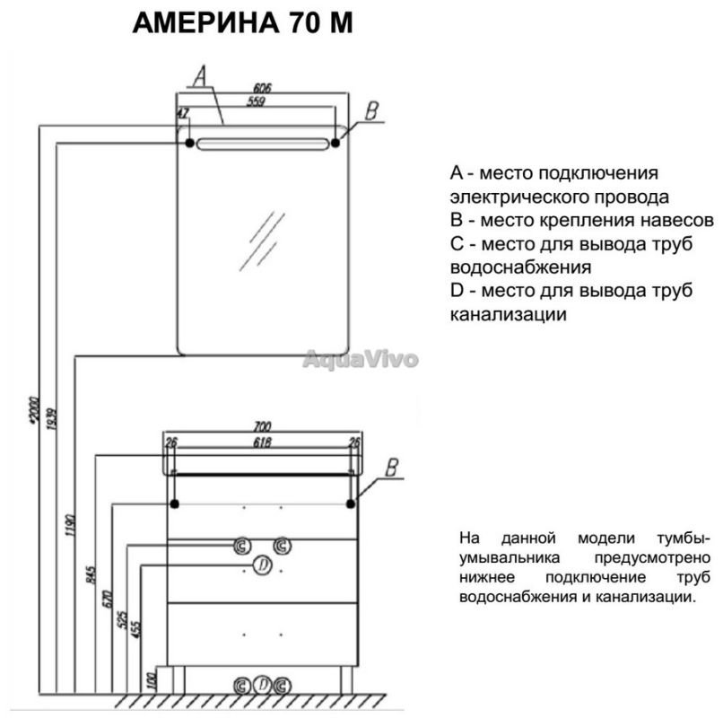 Мебель для ванной Акватон Америна 70 М цвет белый - фото 1