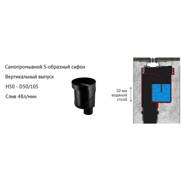 Душевой лоток Berges Super Slim 095052 с решеткой 60x9 см, прямой выпуск, с возможностью изменения длины, цвет матовый черный - фото 1