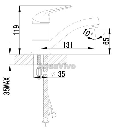 Смеситель Lemark Plus Advance LM1207C для раковины