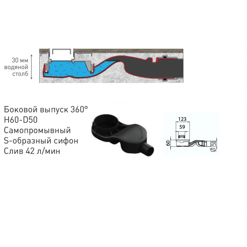 Душевой лоток Berges C1 Norma 090137 с решеткой 60x6 см, боковой выпуск, цвет хром матовый, 70x12 см