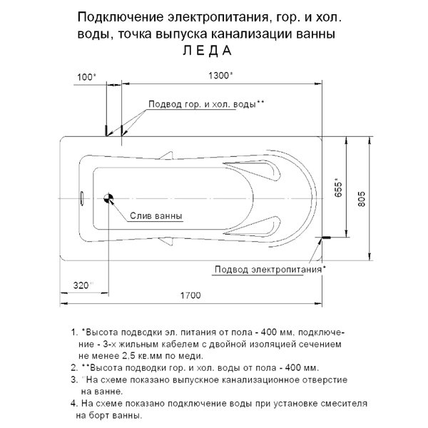 Акриловая ванна Акватек Леда 170х80, цвет белый