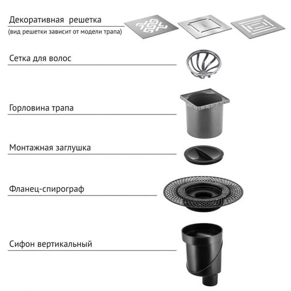 Душевой трап Berges Platz Norma 092059, прямой выпуск, цвет золото глянец, 15x15 см - фото 1