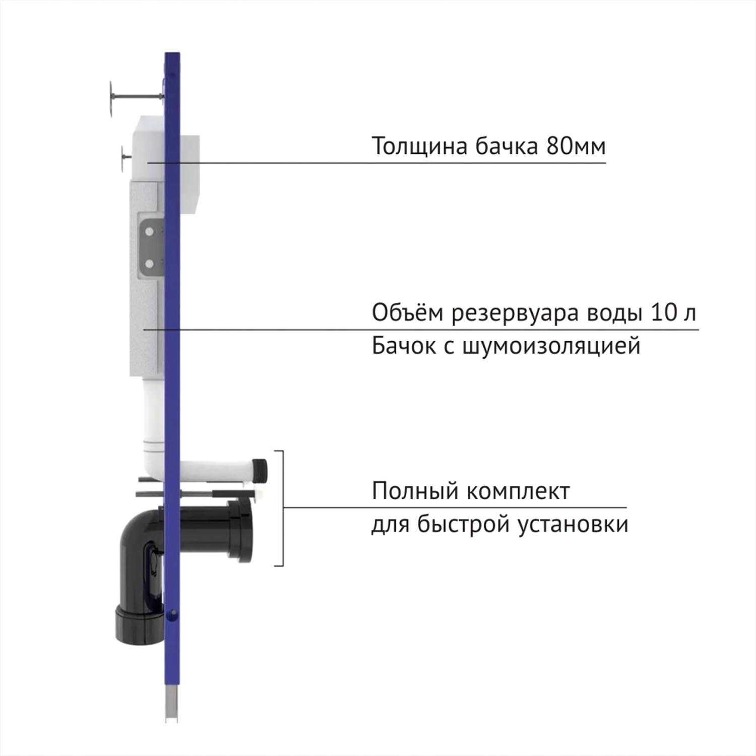 Комплект Berges 047215 унитаза Ego Rimless с сиденьем микролифт и инсталляции Novum 525 с черной кнопкой L5 SoftTouch - фото 1