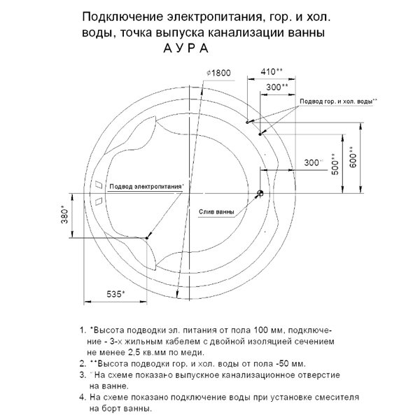 Акриловая ванна Акватек Аура 180x180, цвет белый