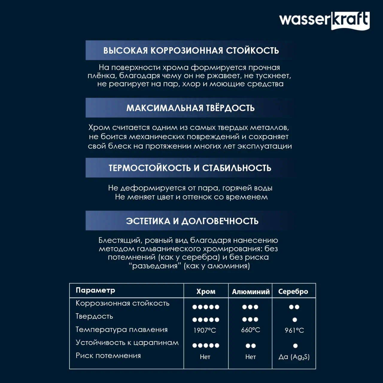 Душевая перегородка WasserKRAFT Rur 30W44GR-MR 100x200, стекло зеркальное, профиль графит - фото 1