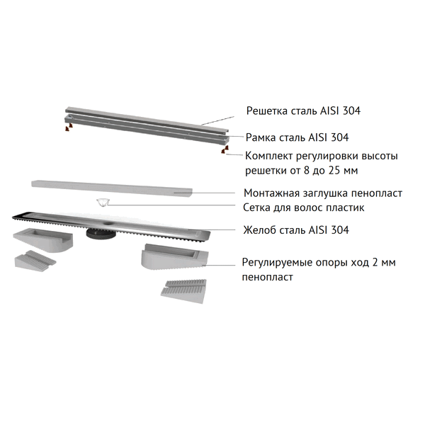 Душевой лоток Berges B1 Antik 092124 с решеткой 60x6 см, боковой выпуск, цвет золото глянец, 70x12 см