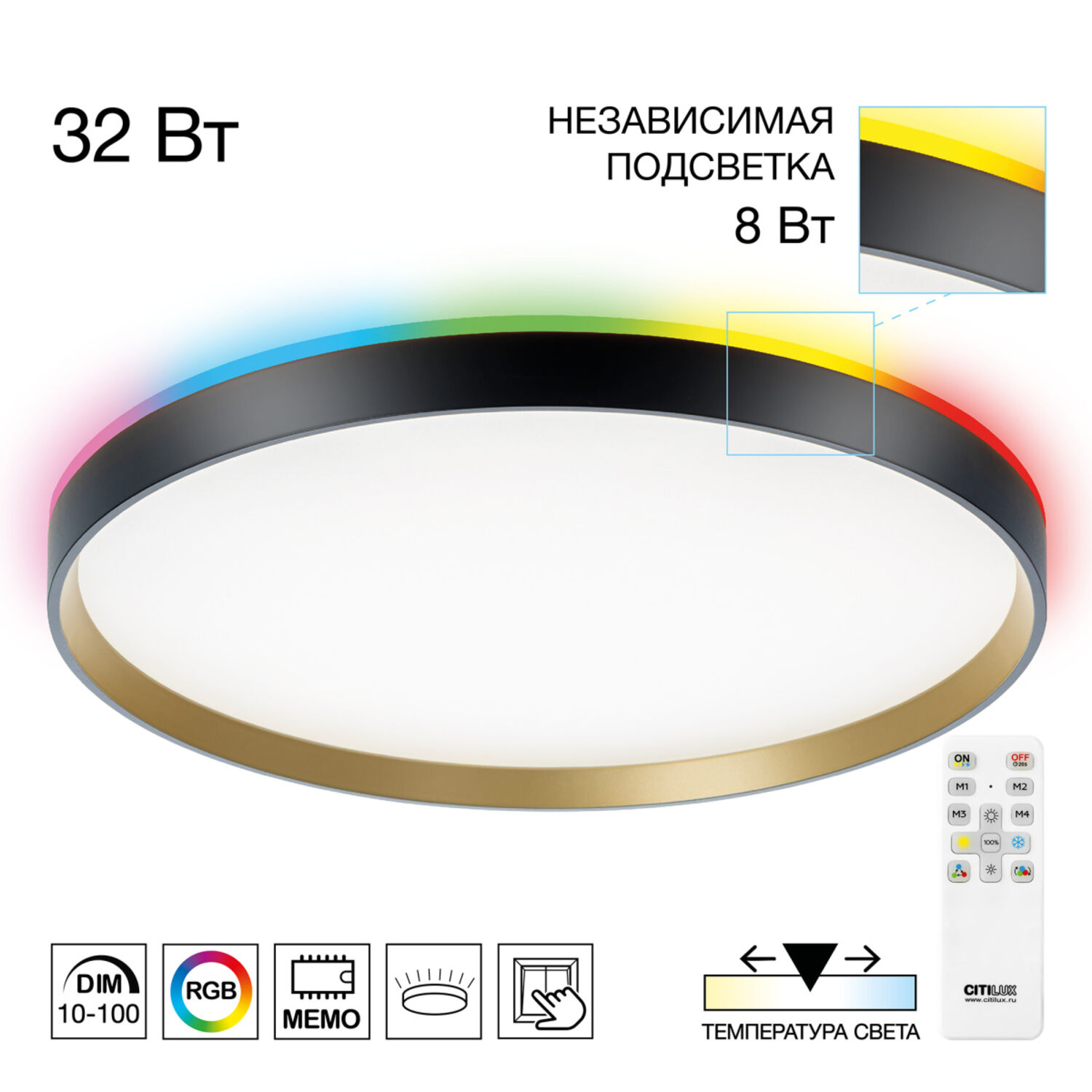 Накладной светильник Citilux Etalon CL750401R, арматура черная