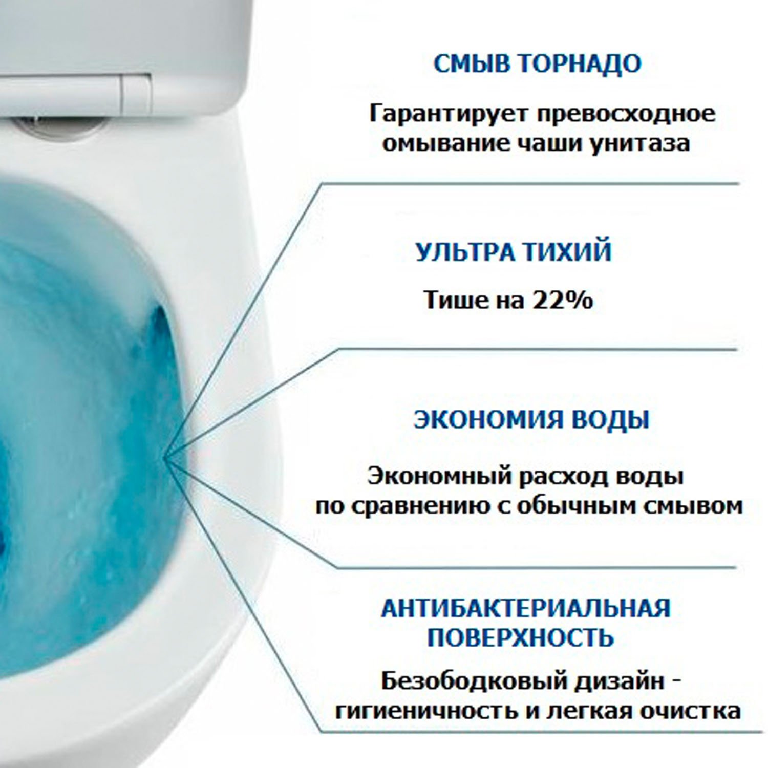 Унитаз CeruttiSPA Sella Aria Tornado Plus CT9956 подвесной, безободковый, смыв Торнадо, с сиденьем микролифт, цвет белый - фото 1