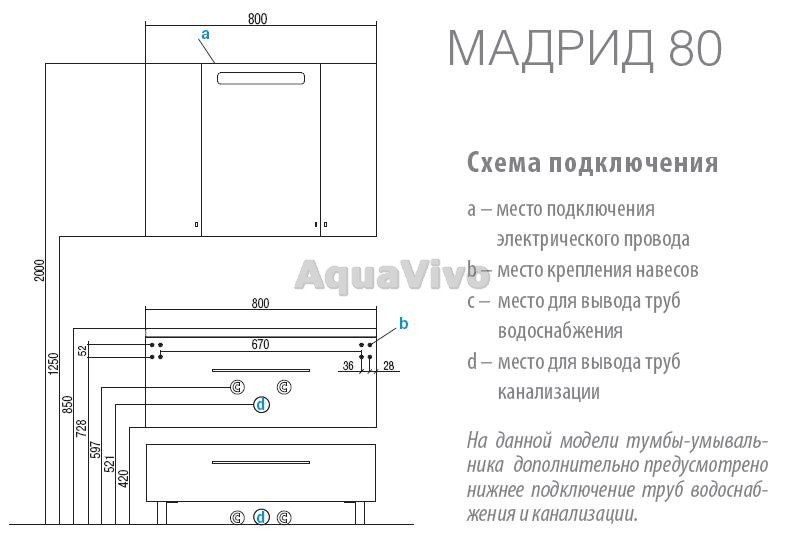 Мебель для ванной Акватон Мадрид 80 с одним ящиком, цвет белый - фото 1