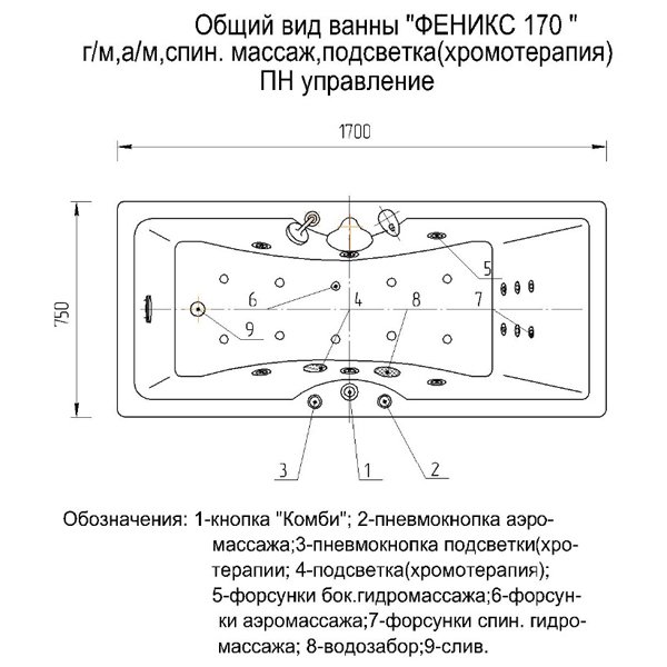 Акриловая ванна Акватек Феникс 170х75, цвет белый