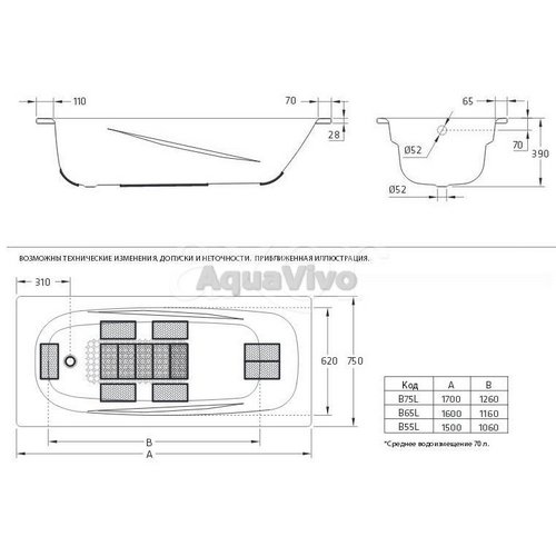 Ванна BLB Universal Anatomica HG B75L 170x75 стальная, с отверстиями под ручки - фото 1