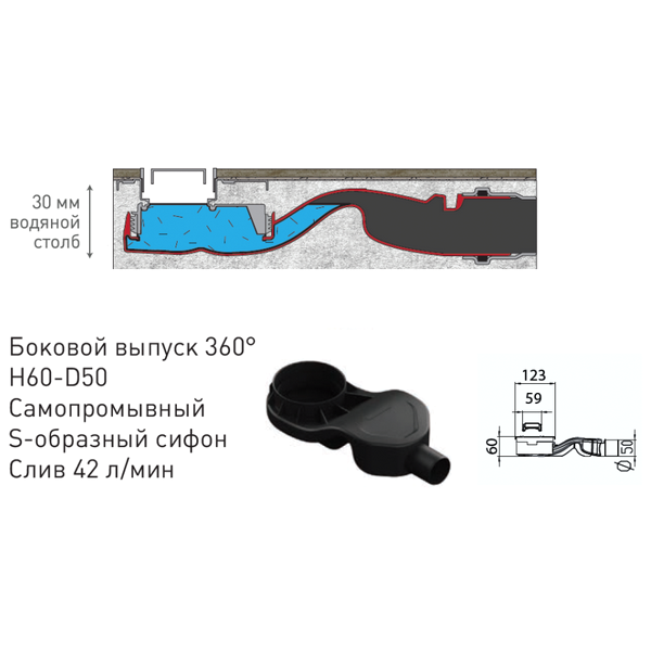 Душевой лоток Berges C1 Brise 090130 с решеткой 50x6 см, боковой выпуск, цвет хром матовый, 60x12 см - фото 1