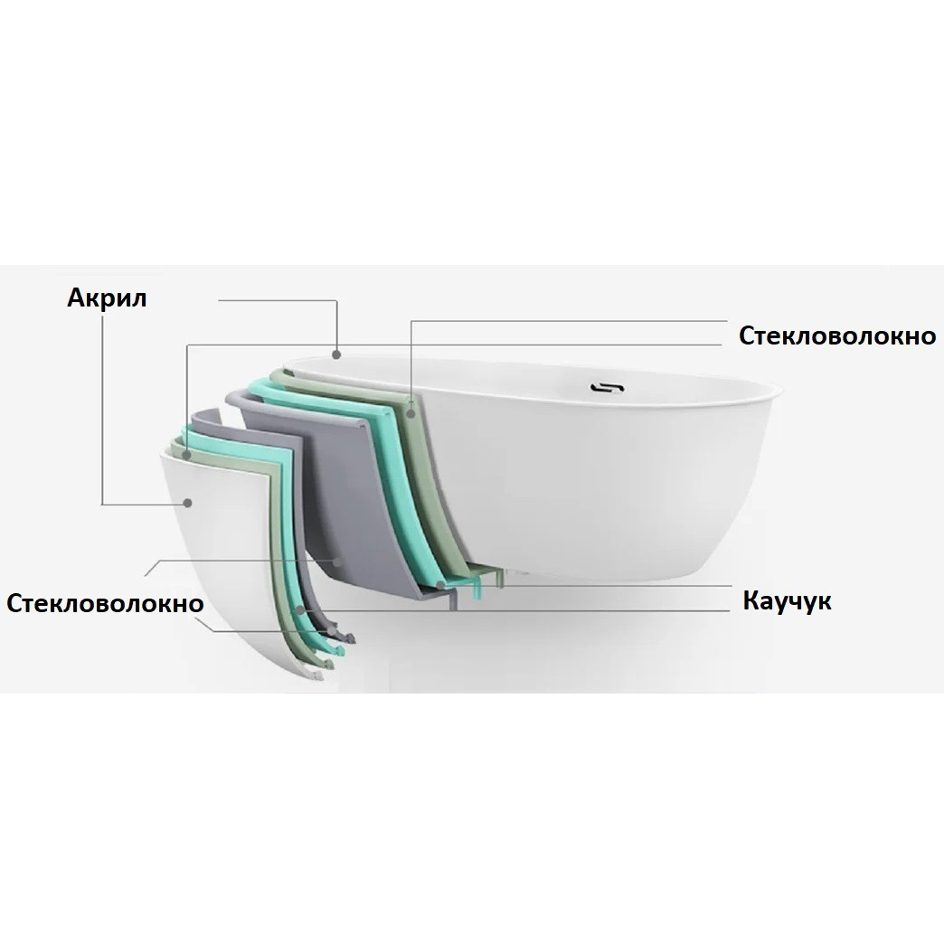 Ванна CeruttiSPA C-494-17 L 170x80, левая, акриловая, с гидромассажем, цвет белый
