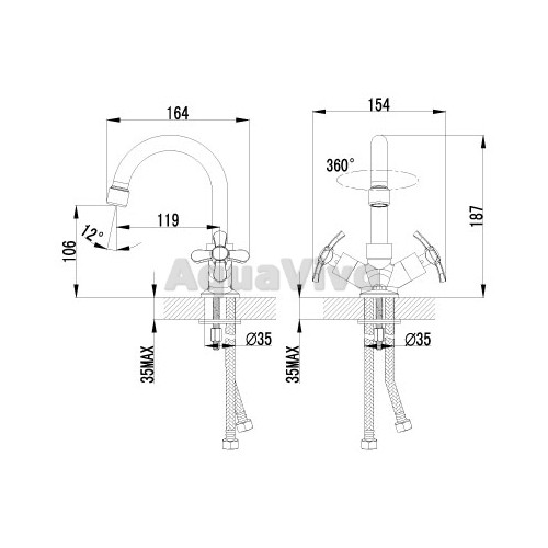 Смеситель Lemark Partner LM6547C для раковины - фото 1