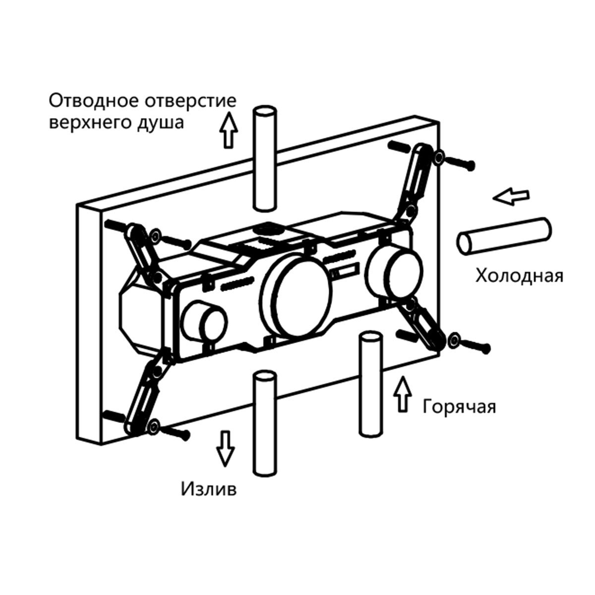 Душевой комплект Vincea VSFW-432T1CH, встраиваемый, с термостатическим смесителем, цвет хром