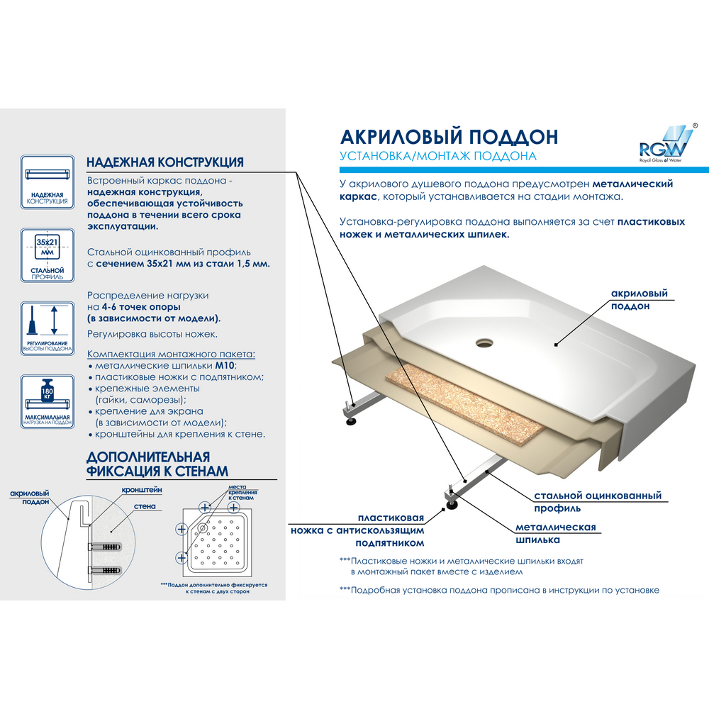 Поддон для душа RGW Acryl LUX/TN 100x80, акриловый, цвет белый