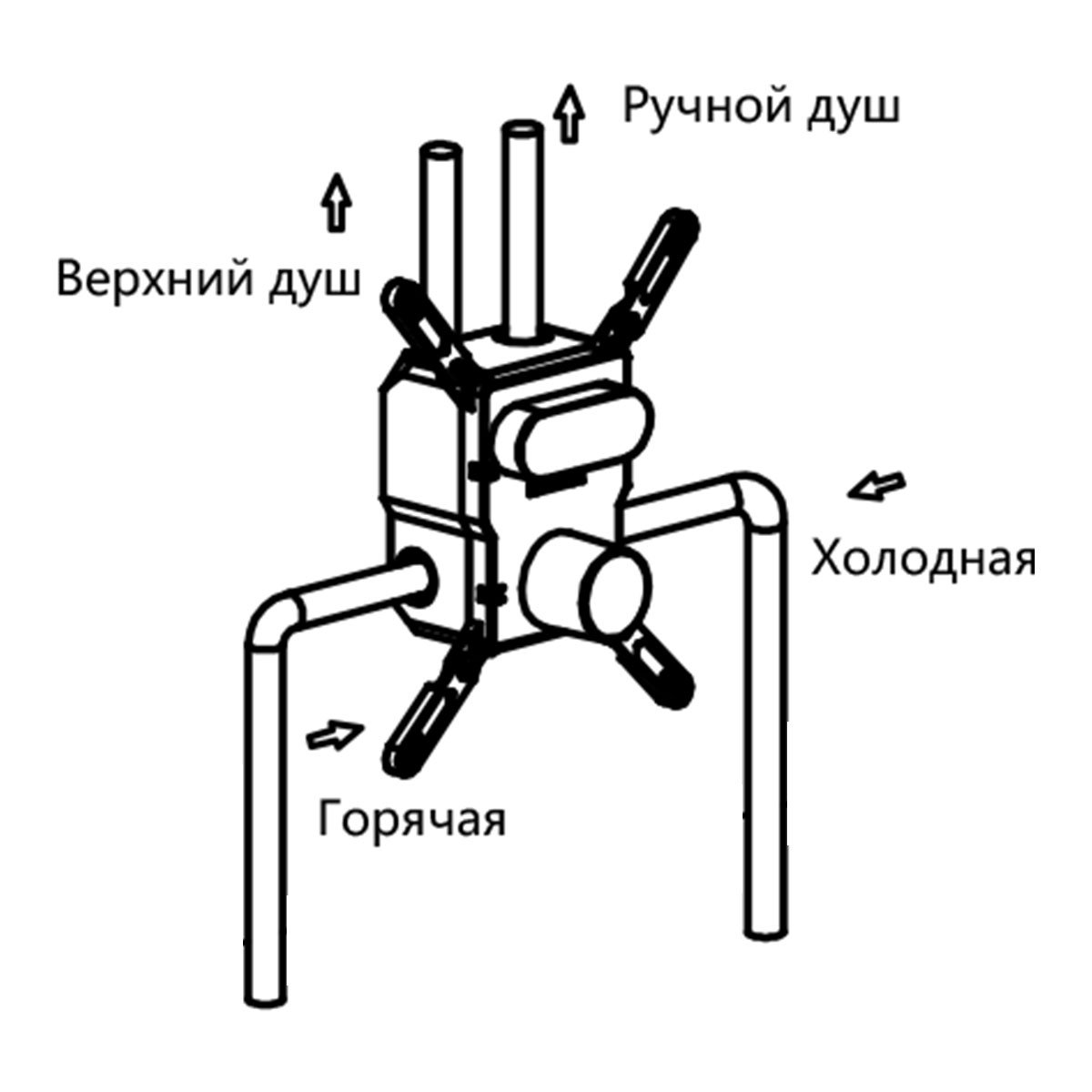 Душевой комплект Vincea VSFW-4211RMB, встраиваемый, цвет матовый черный